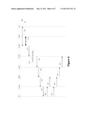 METHOD OF CALL ADMISSION CONTROL FOR HOME FEMTOCELLS diagram and image