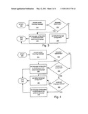 ELECTRONIC DEVICE AND METHOD OF CONTROLLING THE ELECTRONIC DEVICE diagram and image