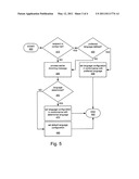 ELECTRONIC DEVICE AND METHOD OF CONTROLLING THE ELECTRONIC DEVICE diagram and image