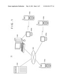 APPLICATION PROVIDING SYSTEM, PORTABLE TERMINAL DEVICE, SERVER DEVICE, APPLICATION PROVIDING METHOD AND COMPUTER PROGRAMS diagram and image