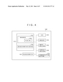 APPLICATION PROVIDING SYSTEM, PORTABLE TERMINAL DEVICE, SERVER DEVICE, APPLICATION PROVIDING METHOD AND COMPUTER PROGRAMS diagram and image