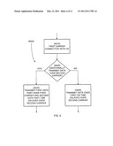 TIMING OF COMPONENT CARRIERS IN MULTI-CARRIER WIRELESS NETWORKS diagram and image