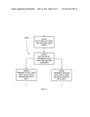 TIMING OF COMPONENT CARRIERS IN MULTI-CARRIER WIRELESS NETWORKS diagram and image