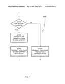 TIMING OF COMPONENT CARRIERS IN MULTI-CARRIER WIRELESS NETWORKS diagram and image