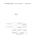 APPARATUS AND METHOD FOR CONTROLLING TRANSMISSION POWER IN A WIRELESS COMMUNICATION SYSTEM USING FRACTIONAL FREQUENCY REUSE diagram and image