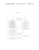 MOBILE TERMINAL AND METHOD FOR CONTROLLING BROADCAST IN MOBILE TERMINAL diagram and image