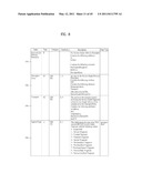 MOBILE TERMINAL AND METHOD FOR CONTROLLING BROADCAST IN MOBILE TERMINAL diagram and image