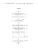 MOBILE TERMINAL AND METHOD FOR CONTROLLING BROADCAST IN MOBILE TERMINAL diagram and image