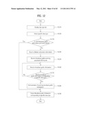 MOBILE TERMINAL AND METHOD FOR CONTROLLING BROADCAST IN MOBILE TERMINAL diagram and image