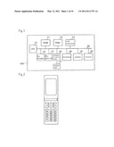 PORTABLE TELEPHONE EQUIPPED WITH KEY BACKLIGHTS AND INFORMATION NOTIFICATION METHOD USING KEY BACKLIGHTS diagram and image