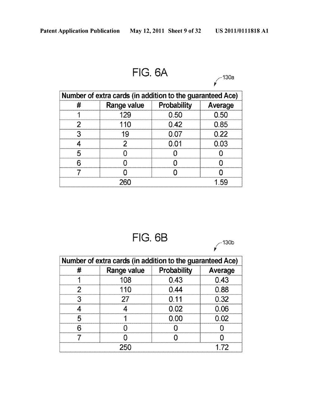 GAMING SYSTEM, GAMING DEVICE AND METHOD FOR PROVIDING A GAME HAVING A DYNAMIC AWARD SCHEME - diagram, schematic, and image 10