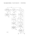 AMUSEMENT POD ENTERTAINMENT CENTER diagram and image