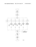 Slot machine group tournament management and scoring system diagram and image