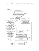 Level Server System For Peer-To-Peer Cooperative Games diagram and image