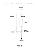 Golf Alignment Device and Method diagram and image