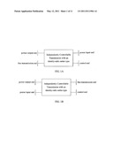 Independently Controllable Transmission Mechanism with an identity-ratio series type diagram and image