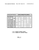 TRANSMISSION HAVING AT LEAST EIGHT SPEEDS diagram and image