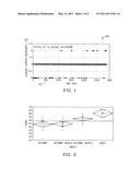 TUNABLE LOW LOSS CERAMIC COMPOSITE COMPOUNDS BASED ON A BARIUM STRONTIUM TITANATE/BARIUM MAGNESIUM TANTALATE/NIOBATE diagram and image