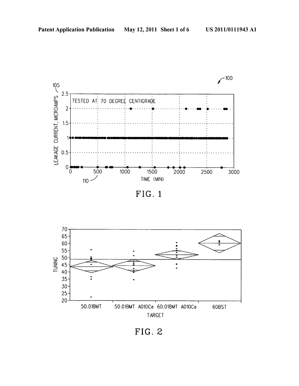 TUNABLE LOW LOSS CERAMIC COMPOSITE COMPOUNDS BASED ON A BARIUM STRONTIUM TITANATE/BARIUM MAGNESIUM TANTALATE/NIOBATE - diagram, schematic, and image 02