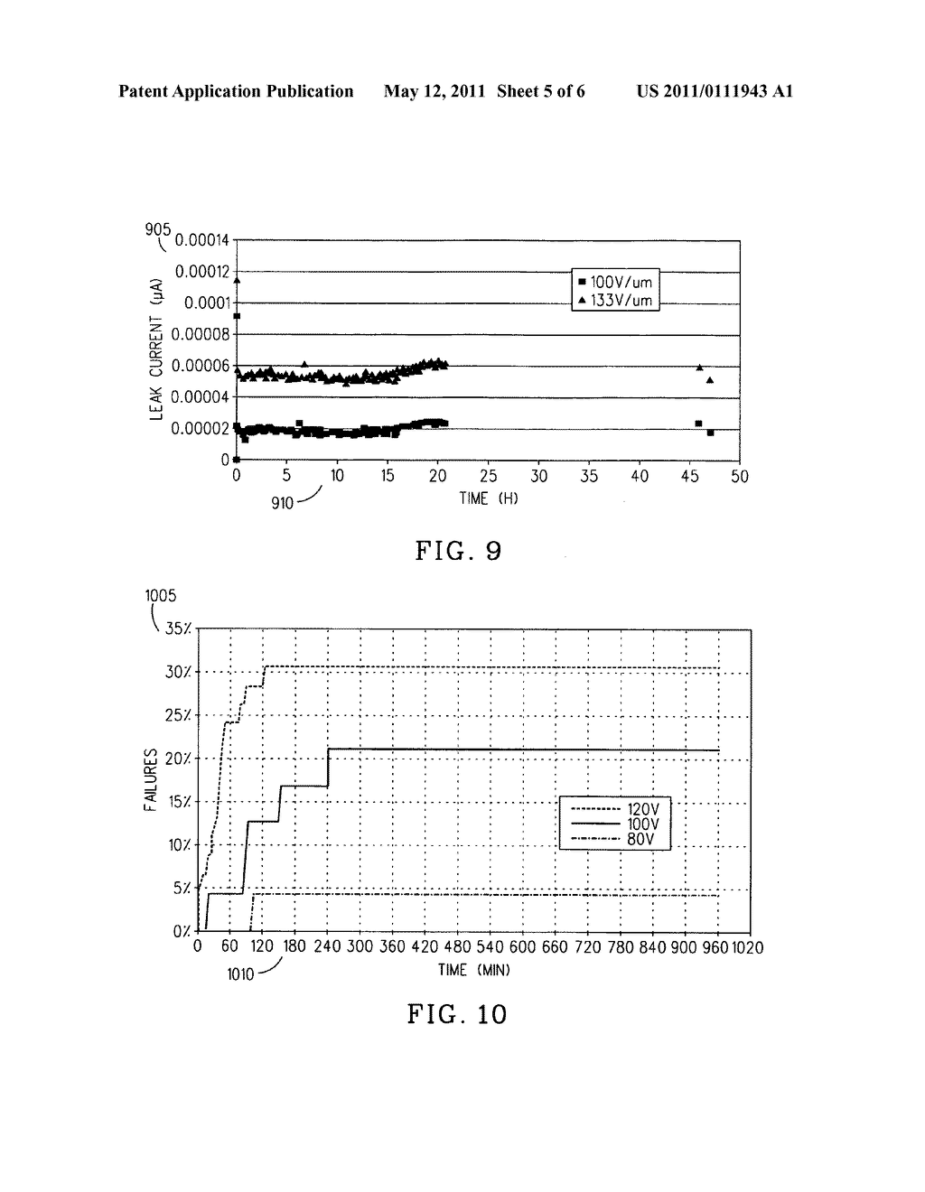 TUNABLE LOW LOSS CERAMIC COMPOSITE COMPOUNDS BASED ON A BARIUM STRONTIUM TITANATE/BARIUM MAGNESIUM TANTALATE/NIOBATE - diagram, schematic, and image 06