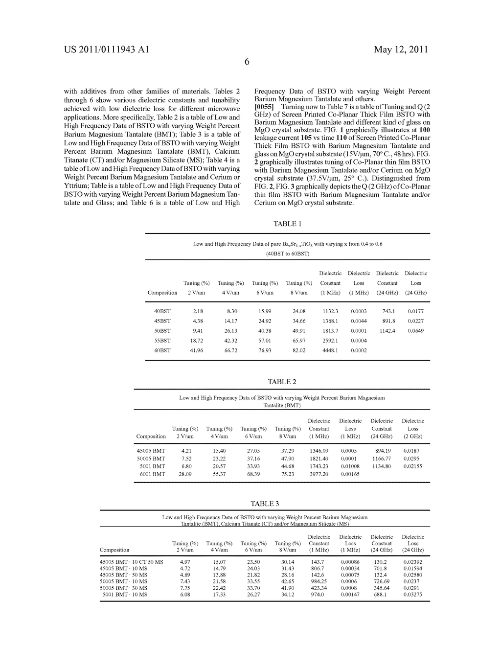 TUNABLE LOW LOSS CERAMIC COMPOSITE COMPOUNDS BASED ON A BARIUM STRONTIUM TITANATE/BARIUM MAGNESIUM TANTALATE/NIOBATE - diagram, schematic, and image 13