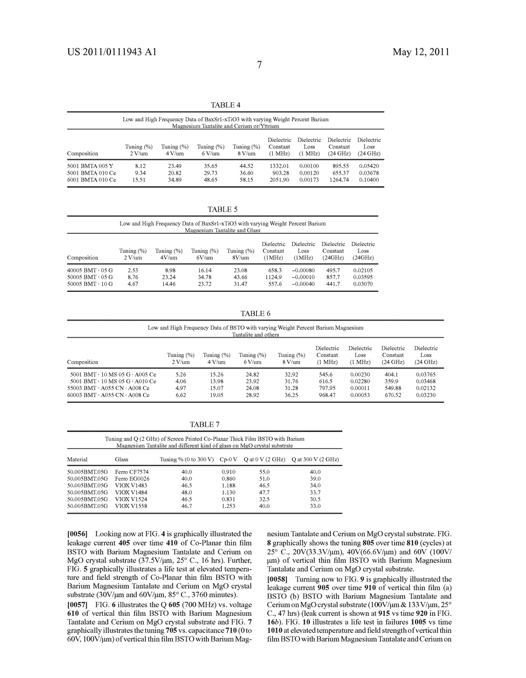 TUNABLE LOW LOSS CERAMIC COMPOSITE COMPOUNDS BASED ON A BARIUM STRONTIUM TITANATE/BARIUM MAGNESIUM TANTALATE/NIOBATE - diagram, schematic, and image 14