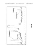 INERT HIGH HARDNESS MATERIAL FOR TOOL LENS PRODUCTION IN IMAGING APPLICATIONS diagram and image