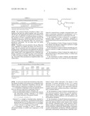 SURFACTANT BLENDS USEFUL IN AGRICULTURE diagram and image