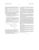 SURFACTANT BLENDS USEFUL IN AGRICULTURE diagram and image