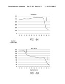 Method and Apparatus for Melting Curve Analysis of Nucleic Acids in Microarray Format diagram and image