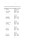 METHODS FOR DETECTION OF GENETIC DISORDERS diagram and image