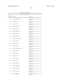 METHODS FOR DETECTION OF GENETIC DISORDERS diagram and image