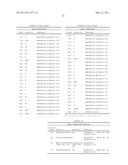 METHODS FOR DETECTION OF GENETIC DISORDERS diagram and image