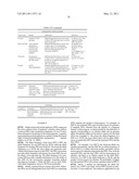 METHODS FOR DETECTION OF GENETIC DISORDERS diagram and image