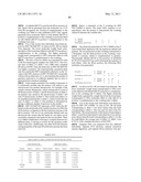 METHODS FOR DETECTION OF GENETIC DISORDERS diagram and image