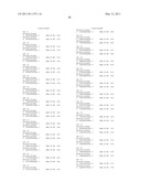 METHODS FOR DETECTION OF GENETIC DISORDERS diagram and image