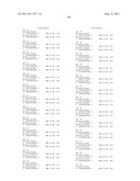 METHODS FOR DETECTION OF GENETIC DISORDERS diagram and image