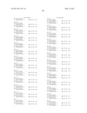 METHODS FOR DETECTION OF GENETIC DISORDERS diagram and image