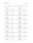 METHODS FOR DETECTION OF GENETIC DISORDERS diagram and image