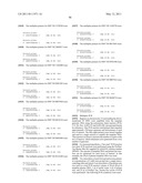 METHODS FOR DETECTION OF GENETIC DISORDERS diagram and image