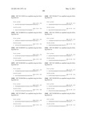 METHODS FOR DETECTION OF GENETIC DISORDERS diagram and image