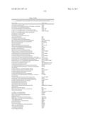 METHODS FOR DETECTION OF GENETIC DISORDERS diagram and image