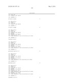 METHODS FOR DETECTION OF GENETIC DISORDERS diagram and image