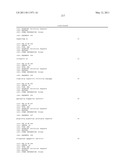 METHODS FOR DETECTION OF GENETIC DISORDERS diagram and image