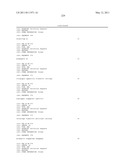 METHODS FOR DETECTION OF GENETIC DISORDERS diagram and image