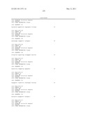 METHODS FOR DETECTION OF GENETIC DISORDERS diagram and image