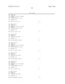 METHODS FOR DETECTION OF GENETIC DISORDERS diagram and image