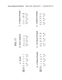 METHODS FOR DETECTION OF GENETIC DISORDERS diagram and image