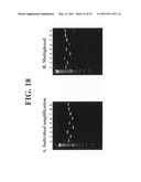 METHODS FOR DETECTION OF GENETIC DISORDERS diagram and image