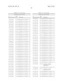 METHODS FOR DETECTION OF GENETIC DISORDERS diagram and image